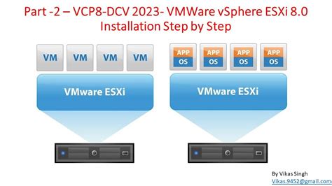 esxi 8 version history.